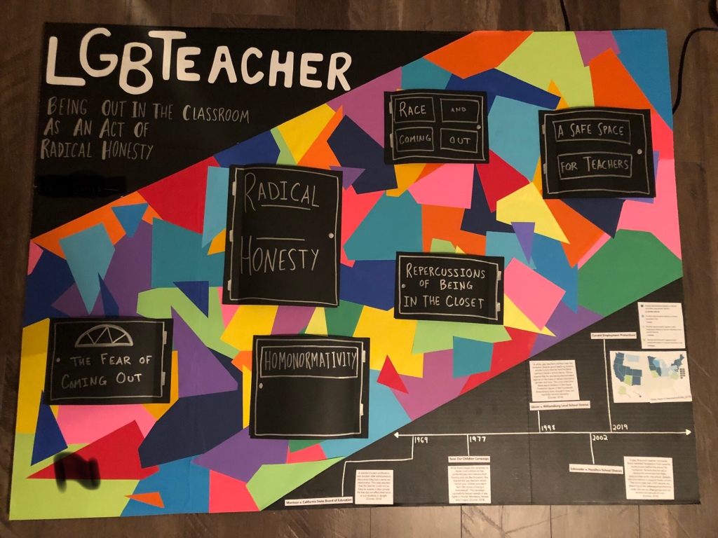 Black trifold board poster with a rainbow geometric stripe from the bottom left to top right. Title in silver: lgbteacher: being out in the classroom as an act of radical honesty. 
Bottom right is a timeline with pictures. Middle contains titles with flap doors that reveal to more
